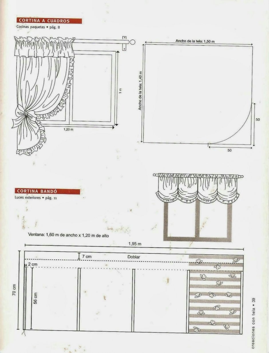 Эскизы штор для кухни