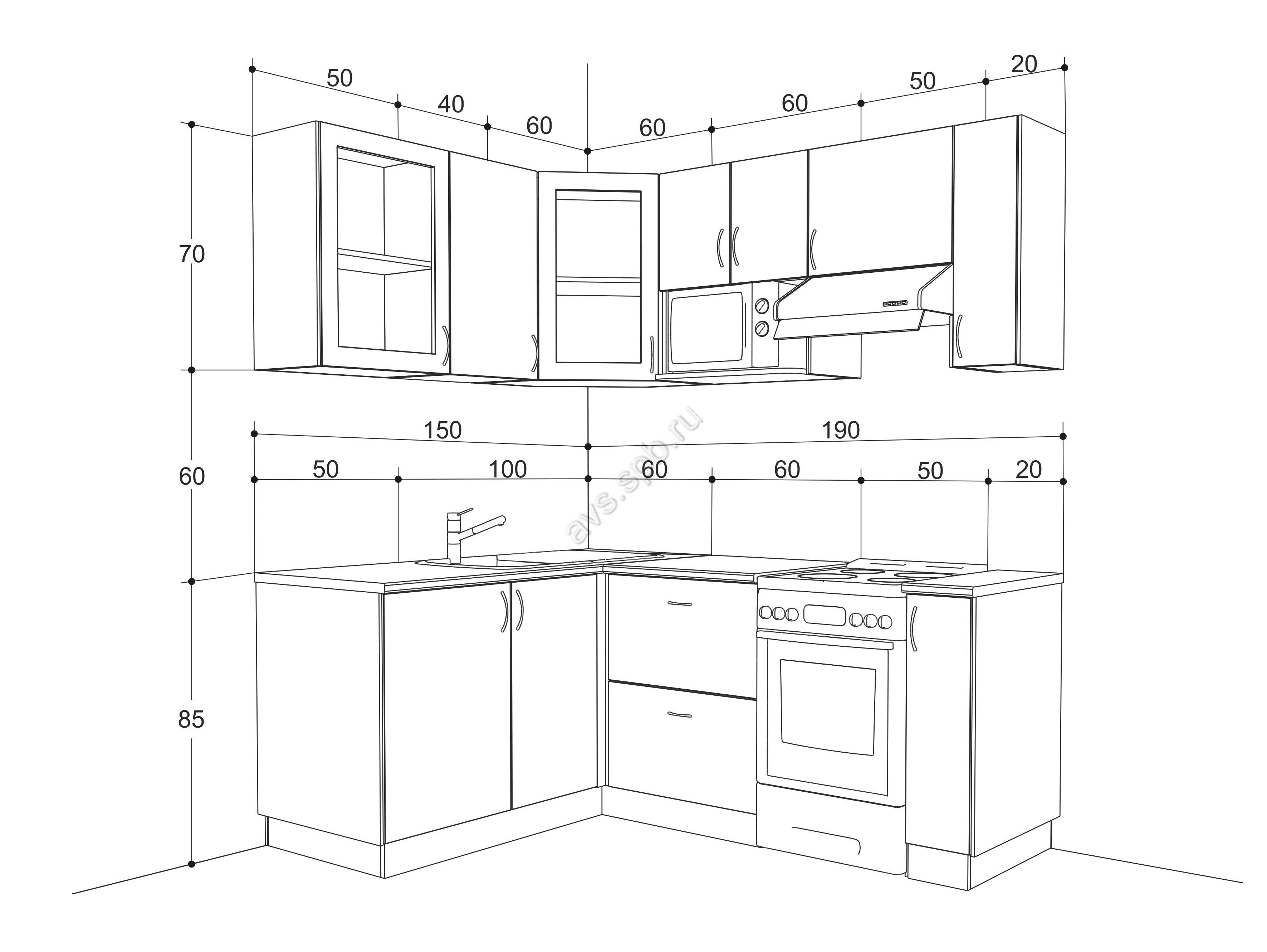 Почему размеры готовой мебели. Высота кухонной столешницы стандарт для кухни от пола. Ширина кухонной столешницы стандарт. Стандартная высота столешницы на кухне.