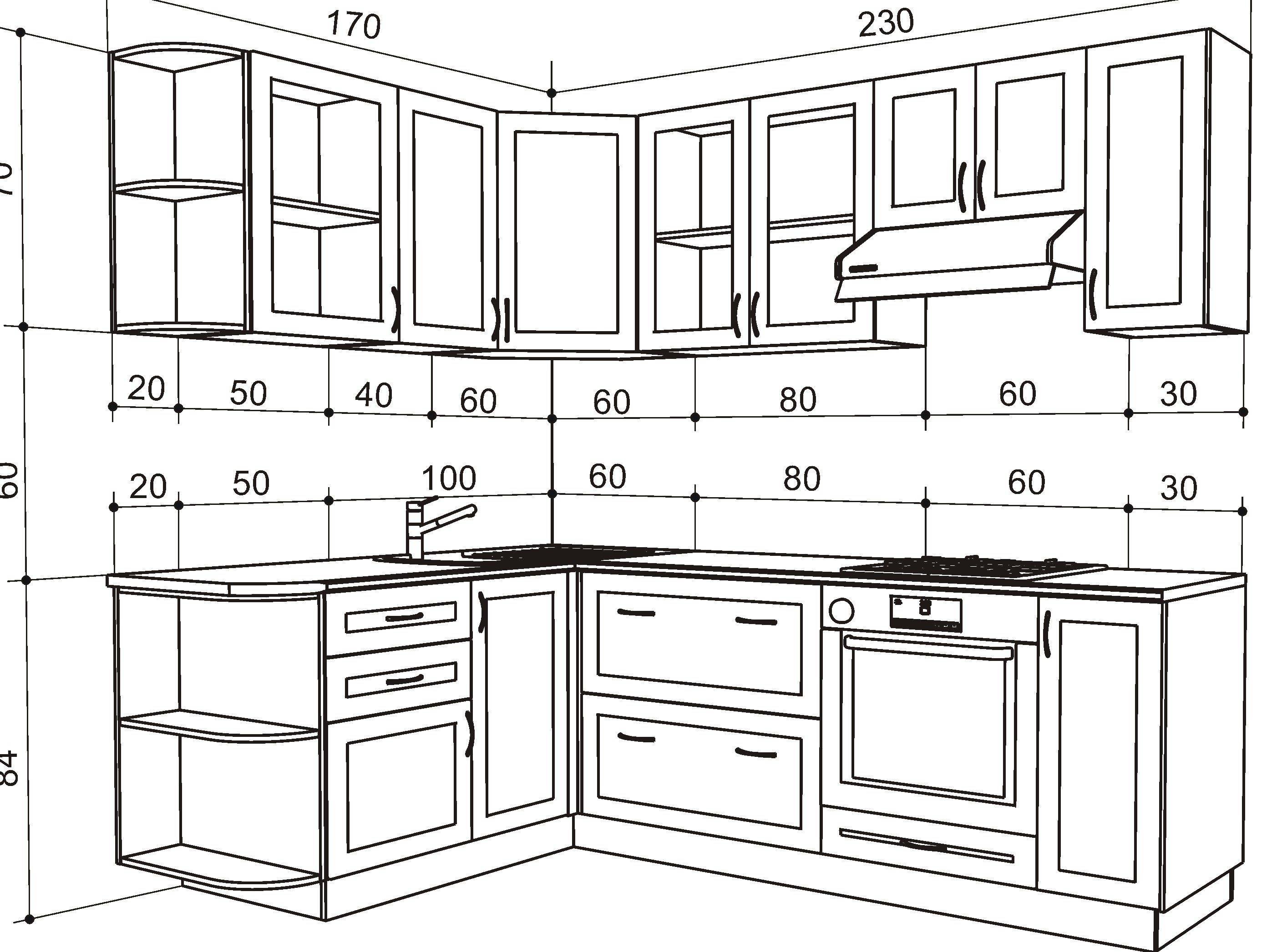 Размеры кухни – как выбрать кухонный гарнитур по высоте и ширине
