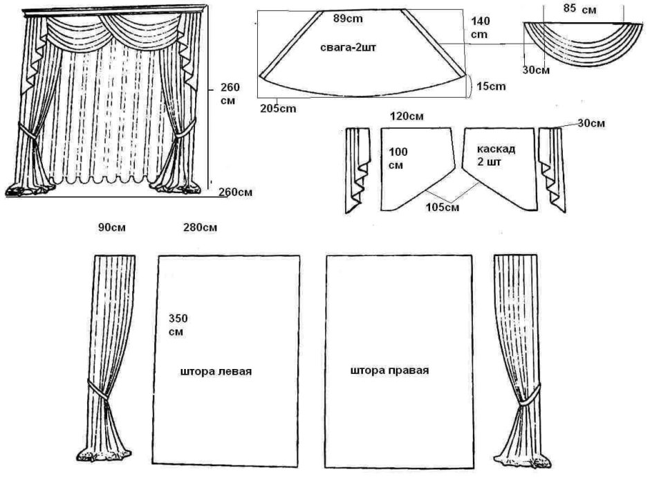 Как кроить шторы ламбрекены: основные виды