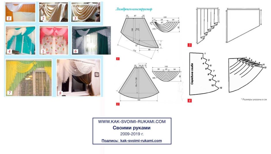 Выкройка ламбрекена для штор своими руками