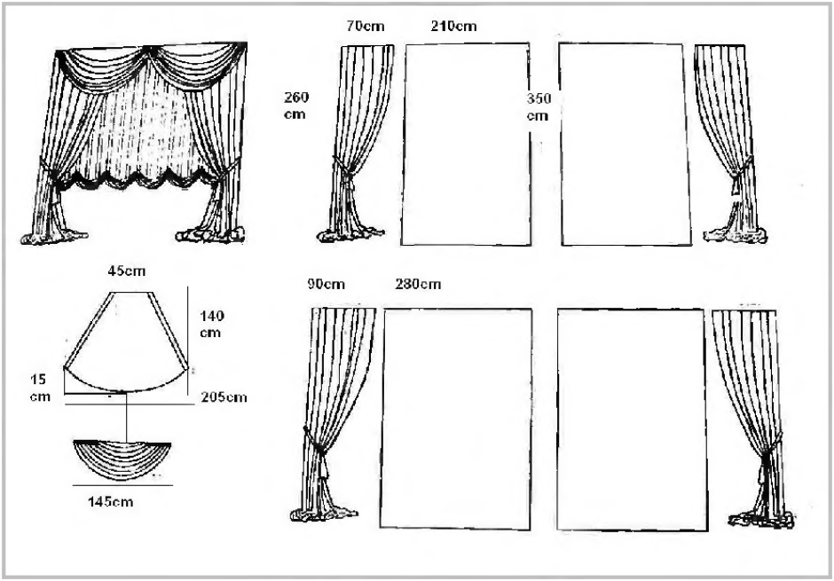 Выкройка шторы для кухни на одну сторону