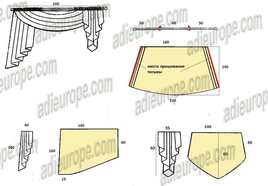 Штора Каскад выкройка