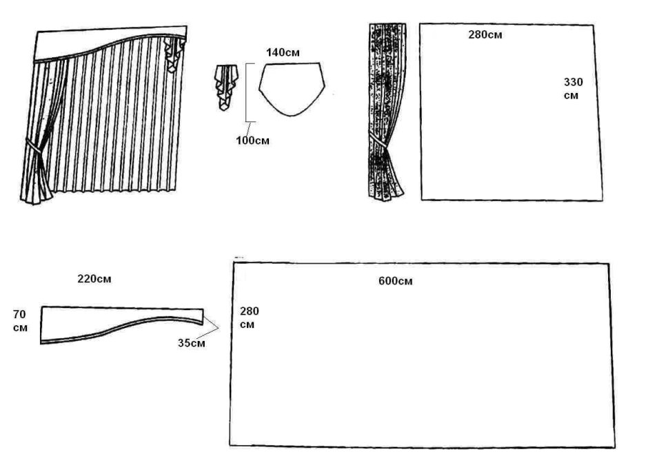 Шторы для кукольного домика своими руками выкройки
