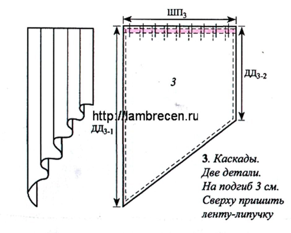 Книга по пошиву штор