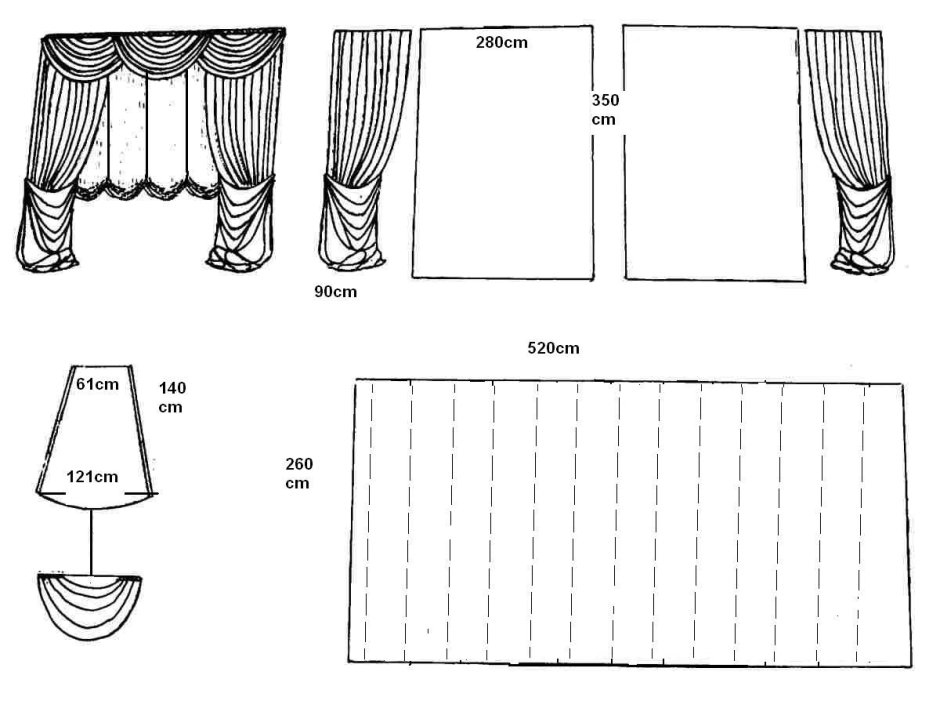 Выкройка асимметричного свага