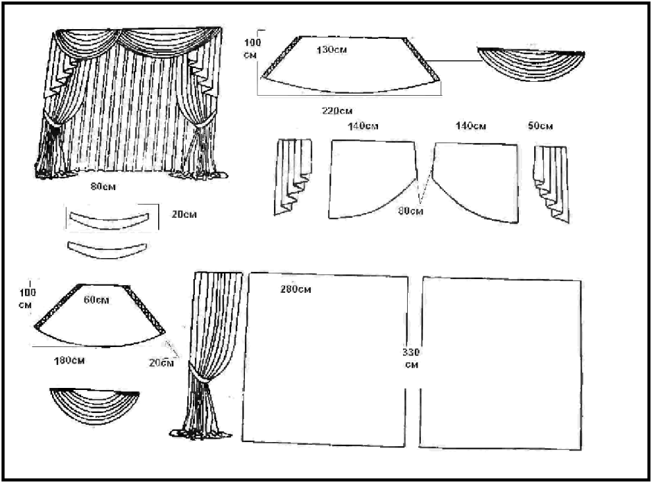 Выкройка шторы на кухню аркой
