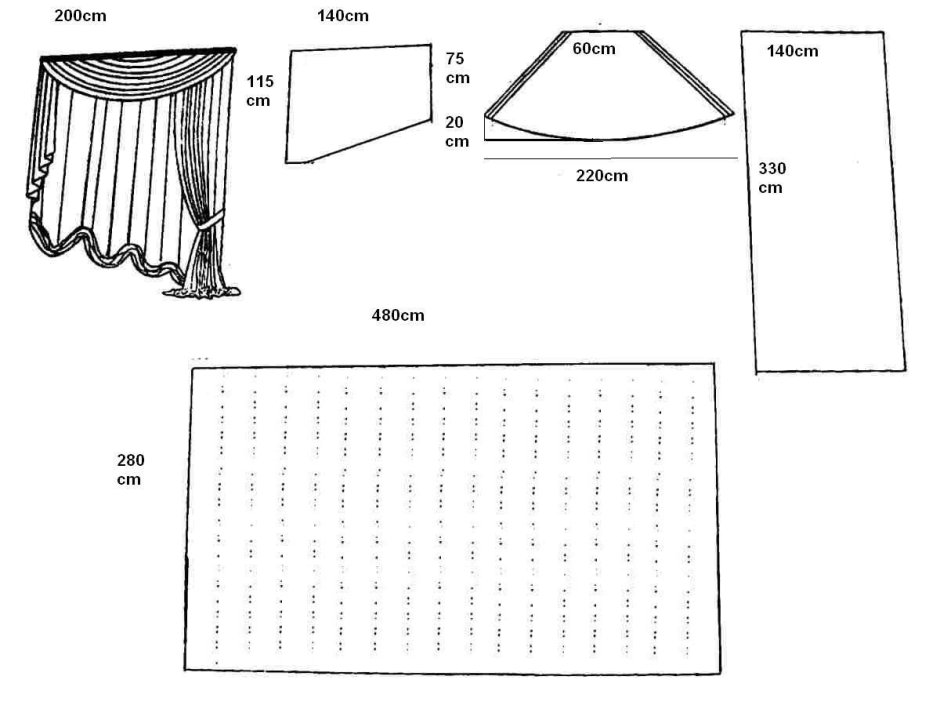 Лекало штор для кухни