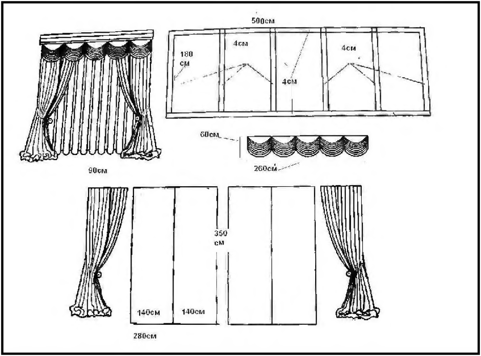 Выкройка шторы с верхним провисом