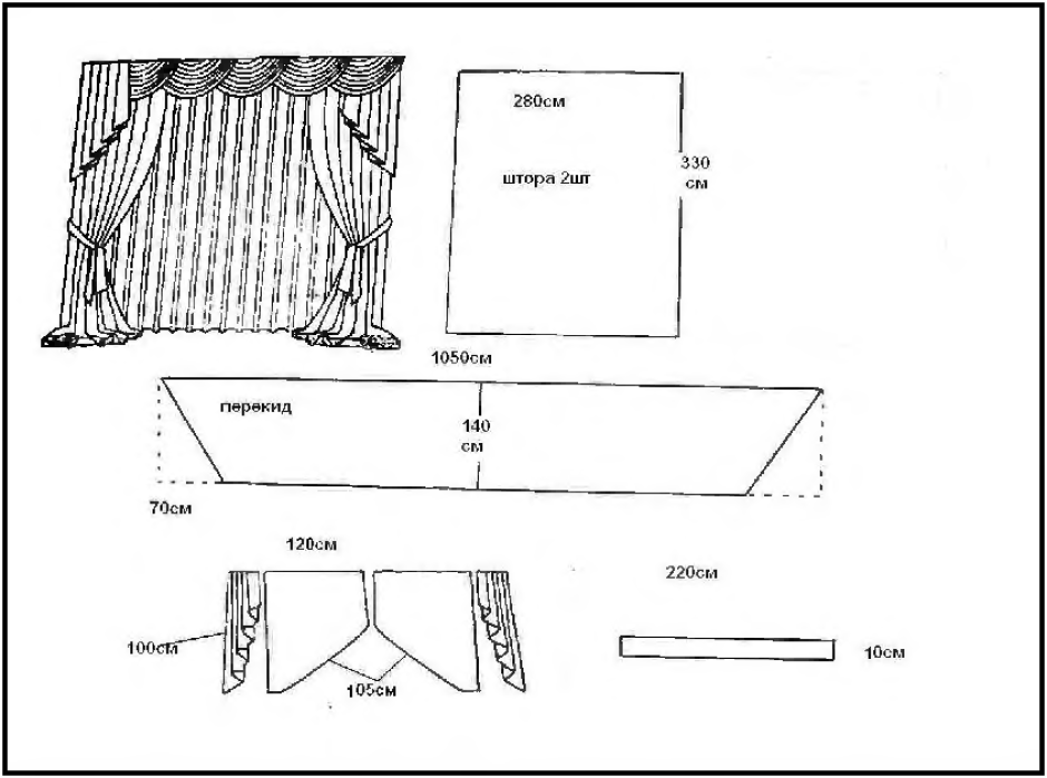 Выкройки занавесок из вуали