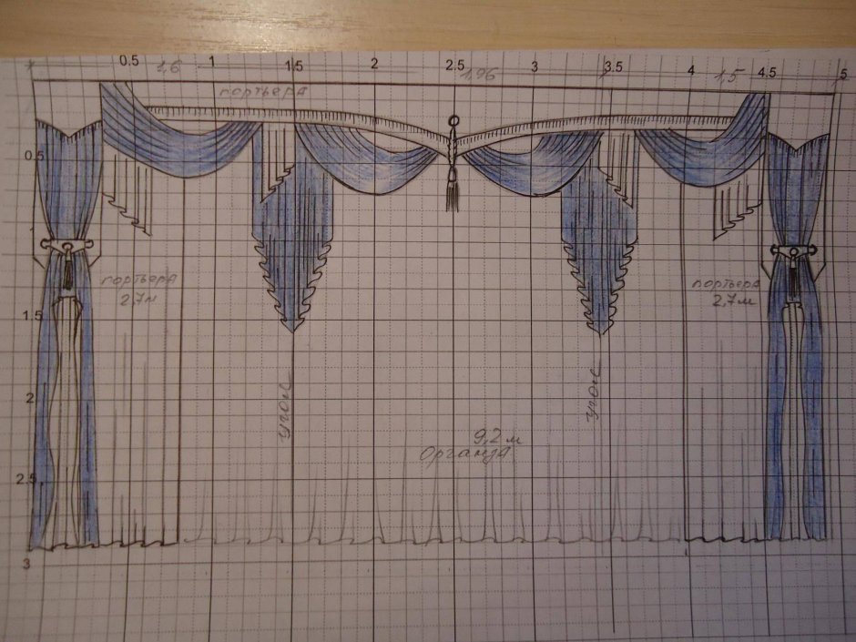 Выкройки штор СВАГ жабо