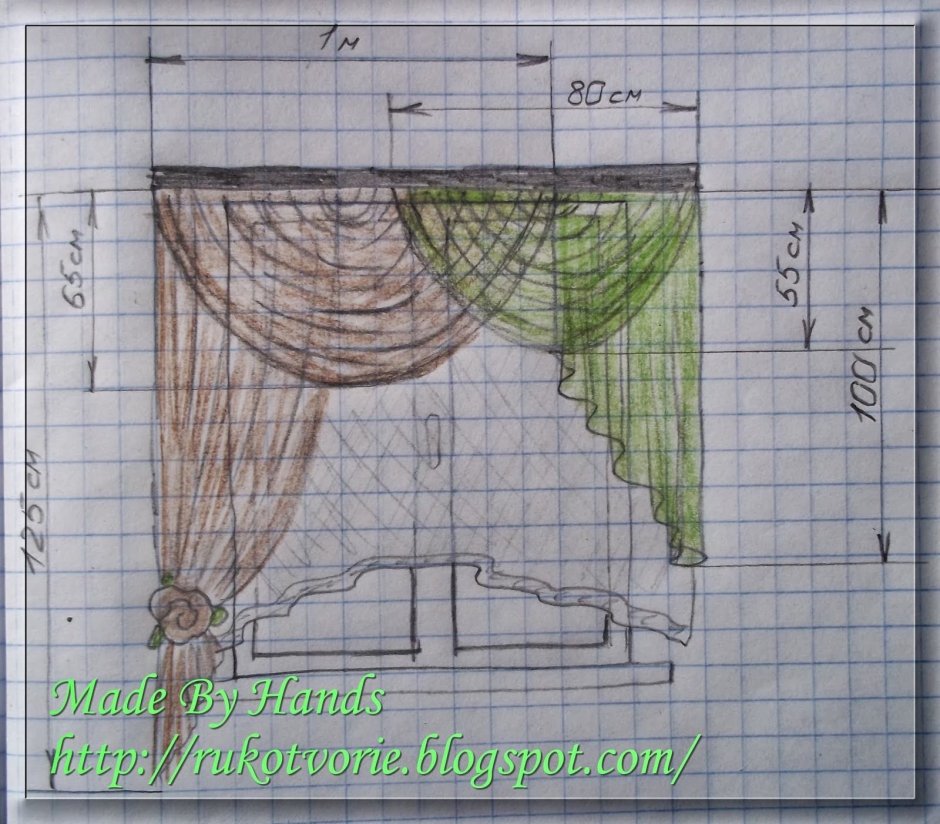 Крой штор ламбрекенов выкройки