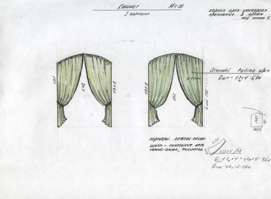 Выкройка арочной шторы для кухни