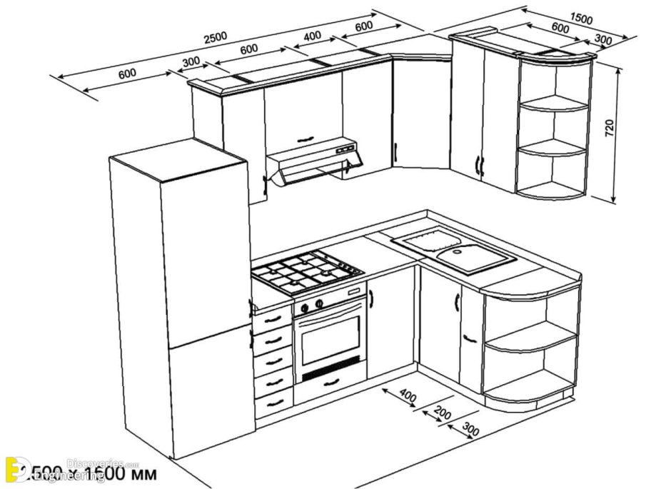 Планировка кухонного гарнитура