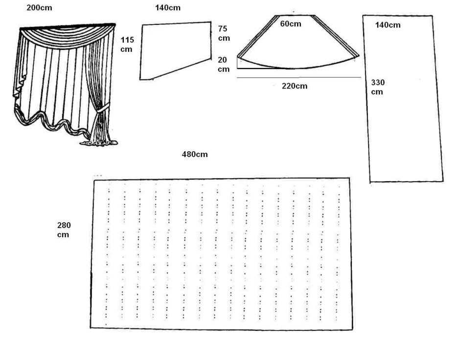 Выкройка ламбрекена для штор своими руками