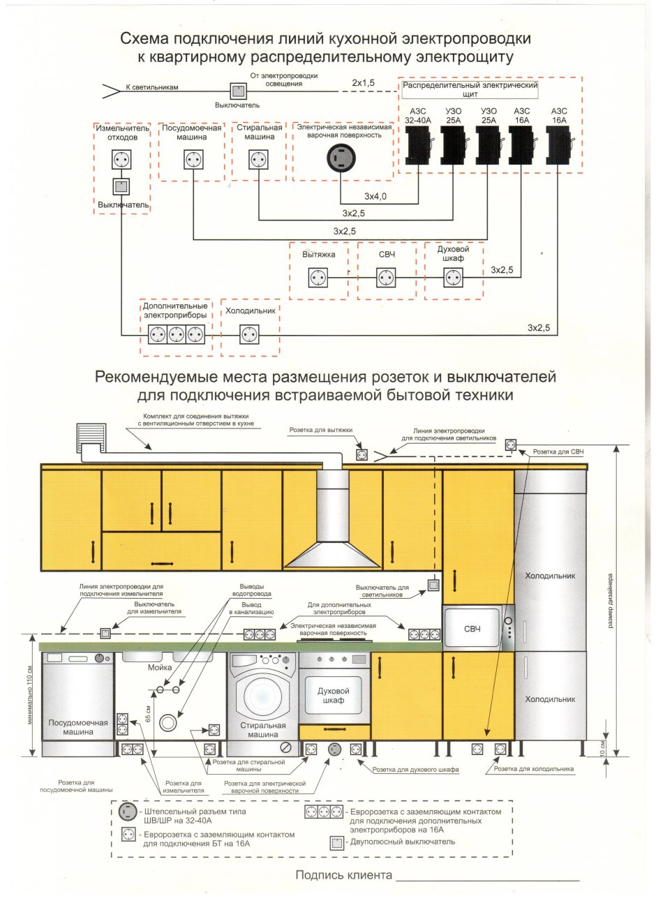 Схема подключения розетки на кухне 3 шт