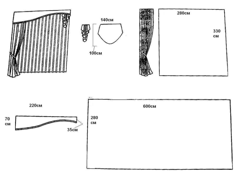 Эскизы для пошива штор