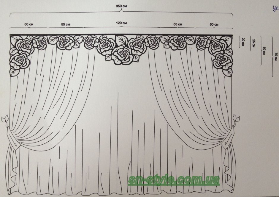 Шторы Кантри выкройка
