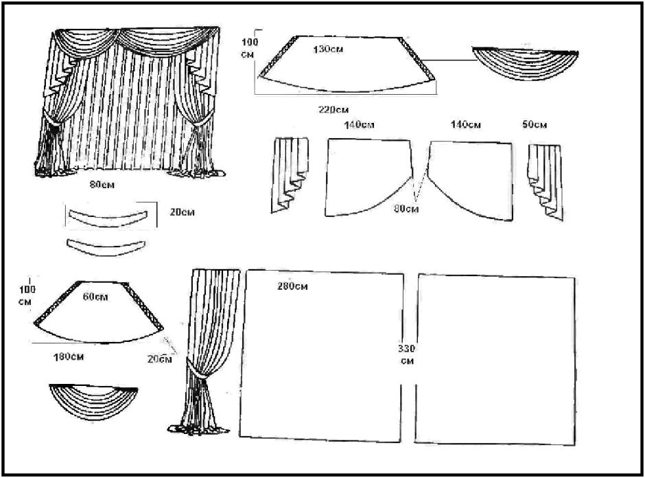 Выкройка штор для беседки
