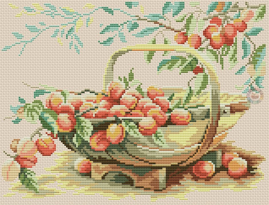 Вышивка крестиком натюрморт для кухни