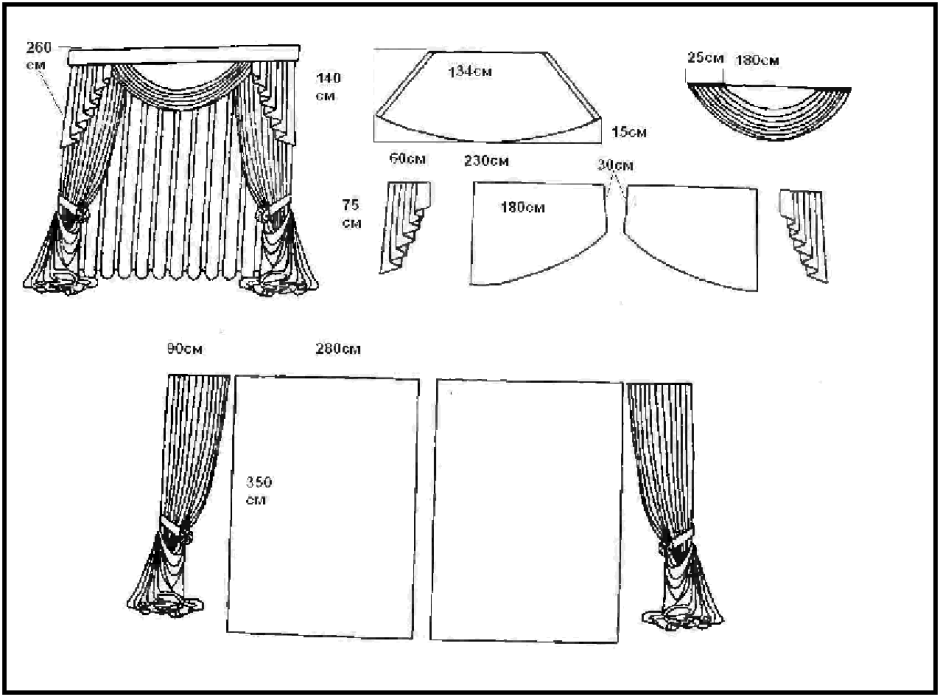 Императорская штора с подрезами технология пошива