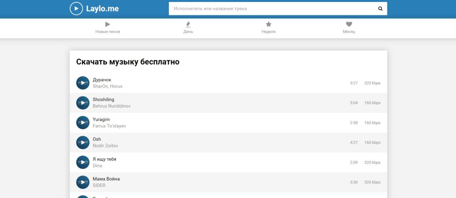 Розетки на фартуке кухни