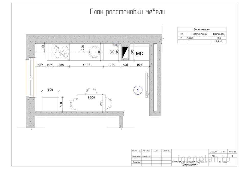 Планировка кухни эргономика
