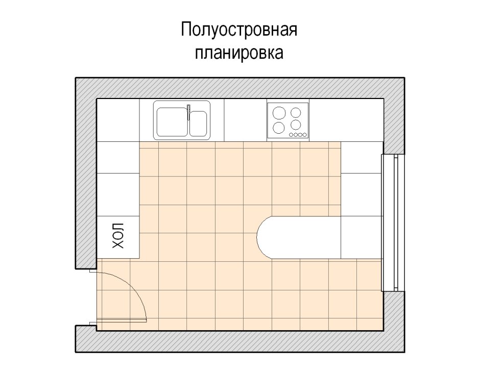 Планировка кухни столовой вид сверху