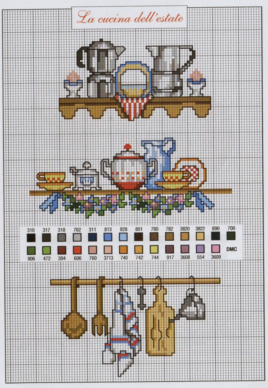 Схема вышивки кухонная полка