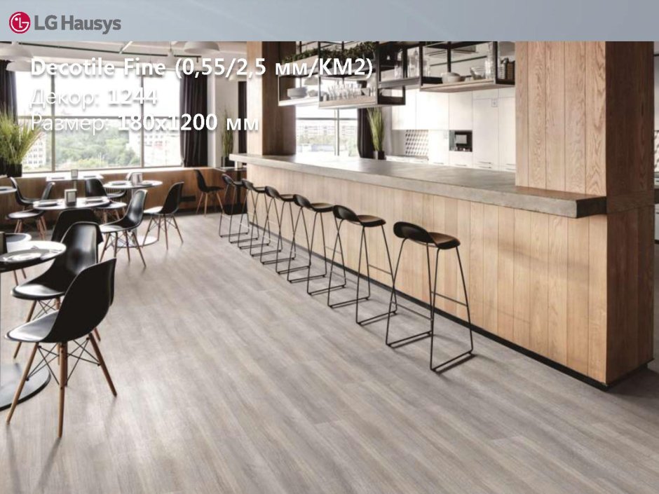 Обои на кухню в современном стиле