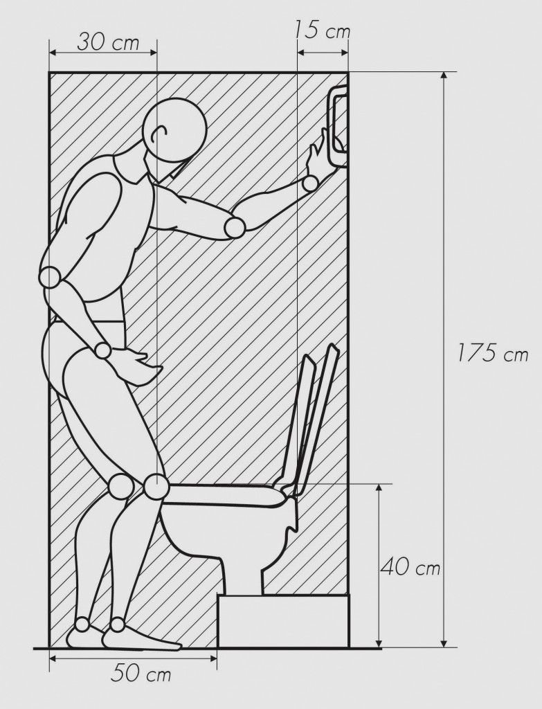 высота мебели для ванной комнаты