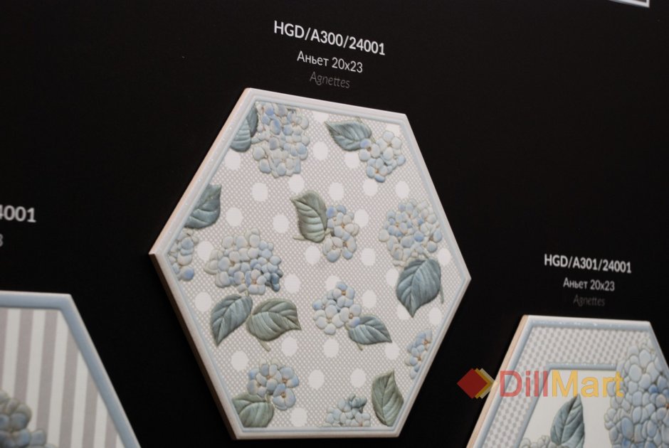 Керамическая плитка Аньет Kerama Marazzi