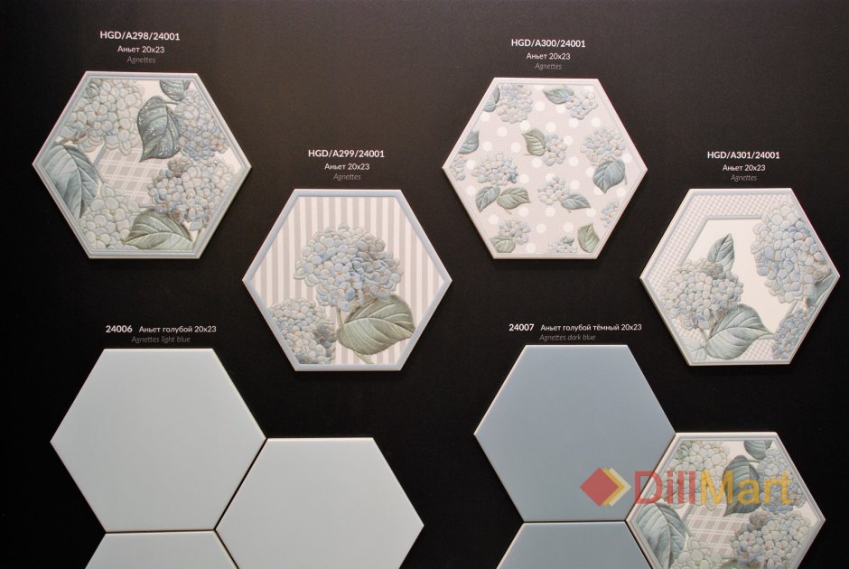 Плитка Аньет Kerama Marazzi