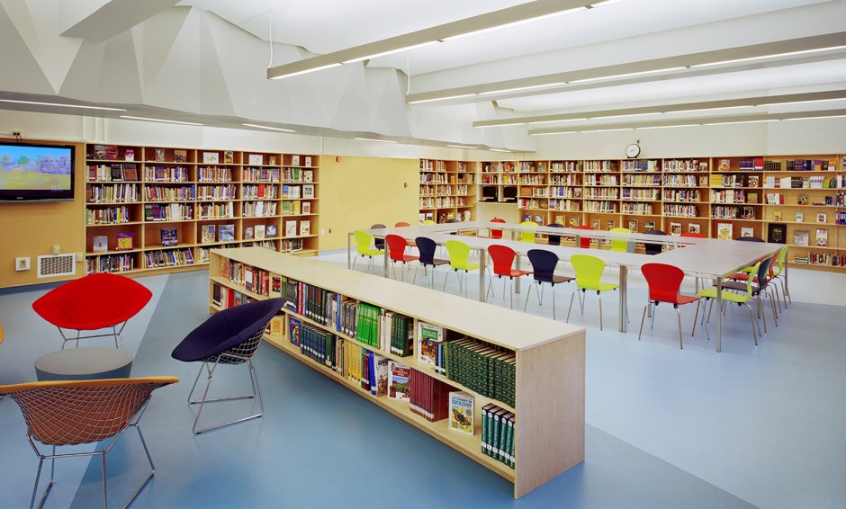 Оснащение школьной библиотеки