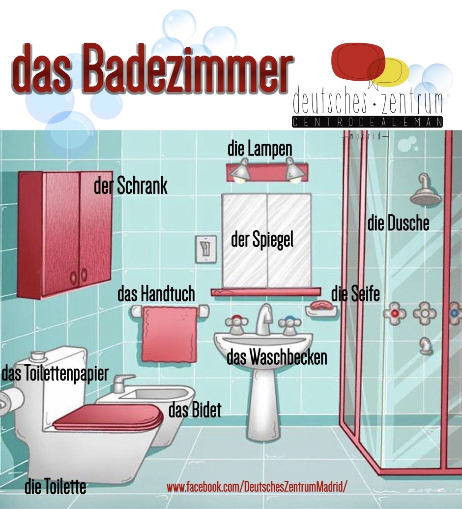 Deutsch слова Badezimmer