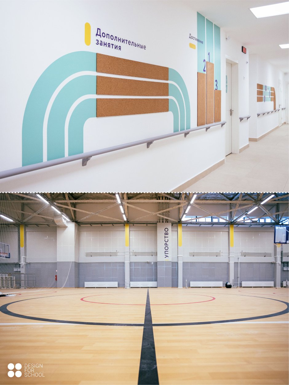 Спортзал в школе будущего