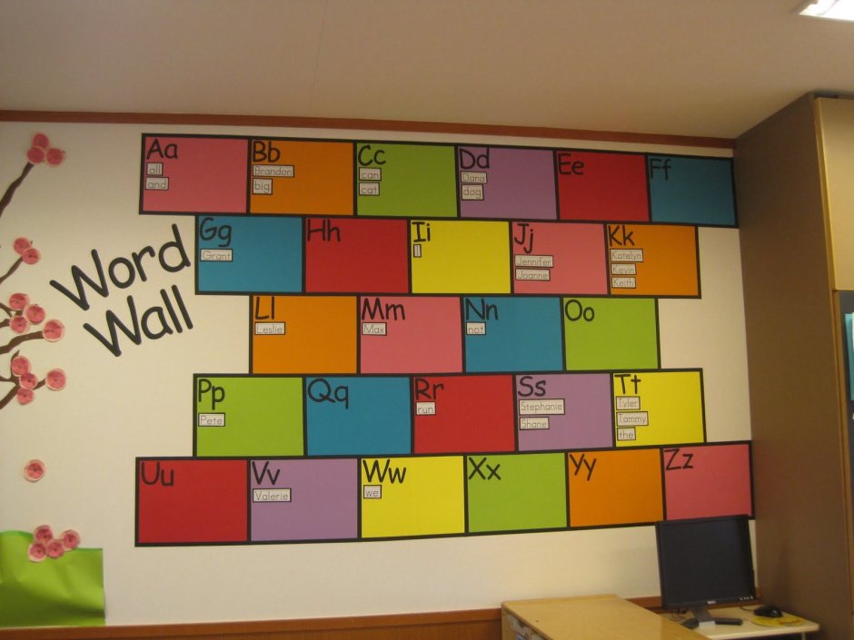 Стена для поделок в начальной школе