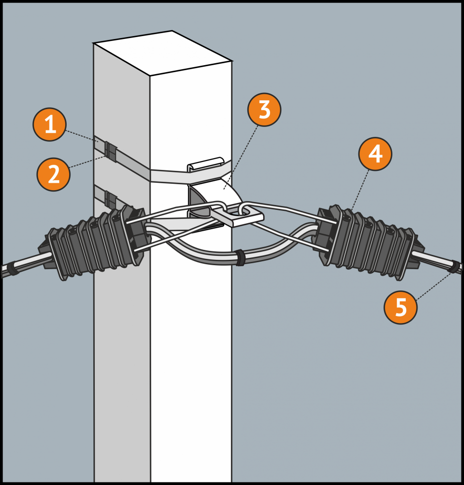 Крепление провода СИП К стене