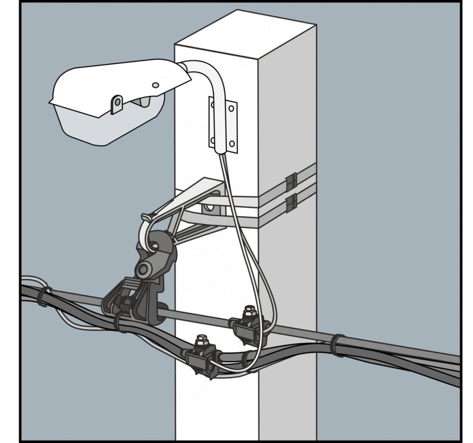 Схема монтажа кабеля СИП-4