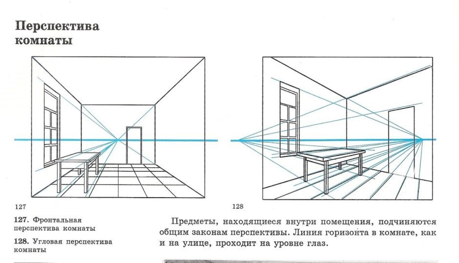 Комната в перспективе