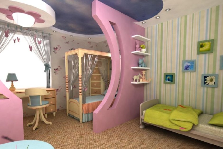 Детская комната для двоих разнополых с двухъярусной кроватью