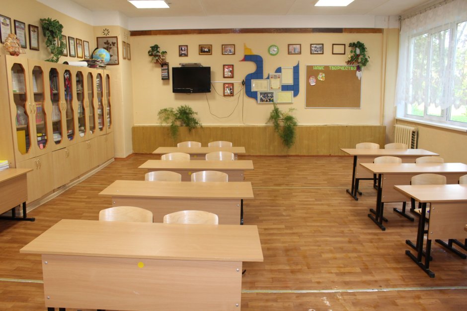 Современный кабинет начальной школы