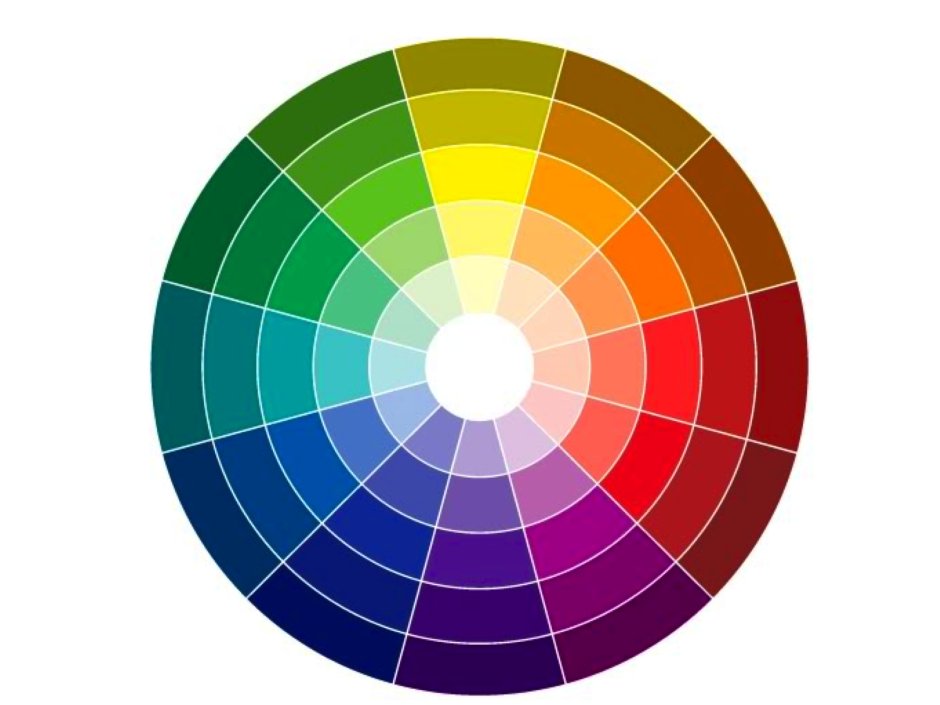 Цветовой круг для дизайнеров интерьера