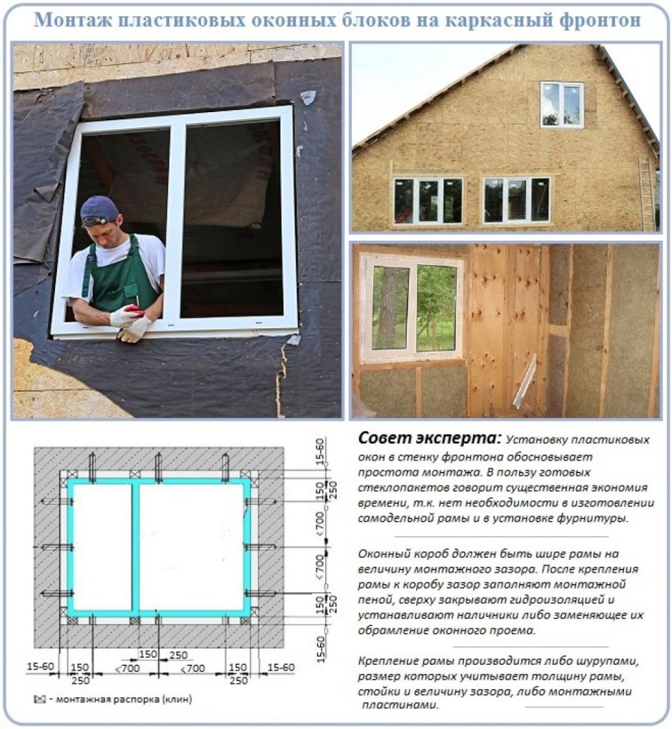Схема установки пластиковых окон в каркасном доме