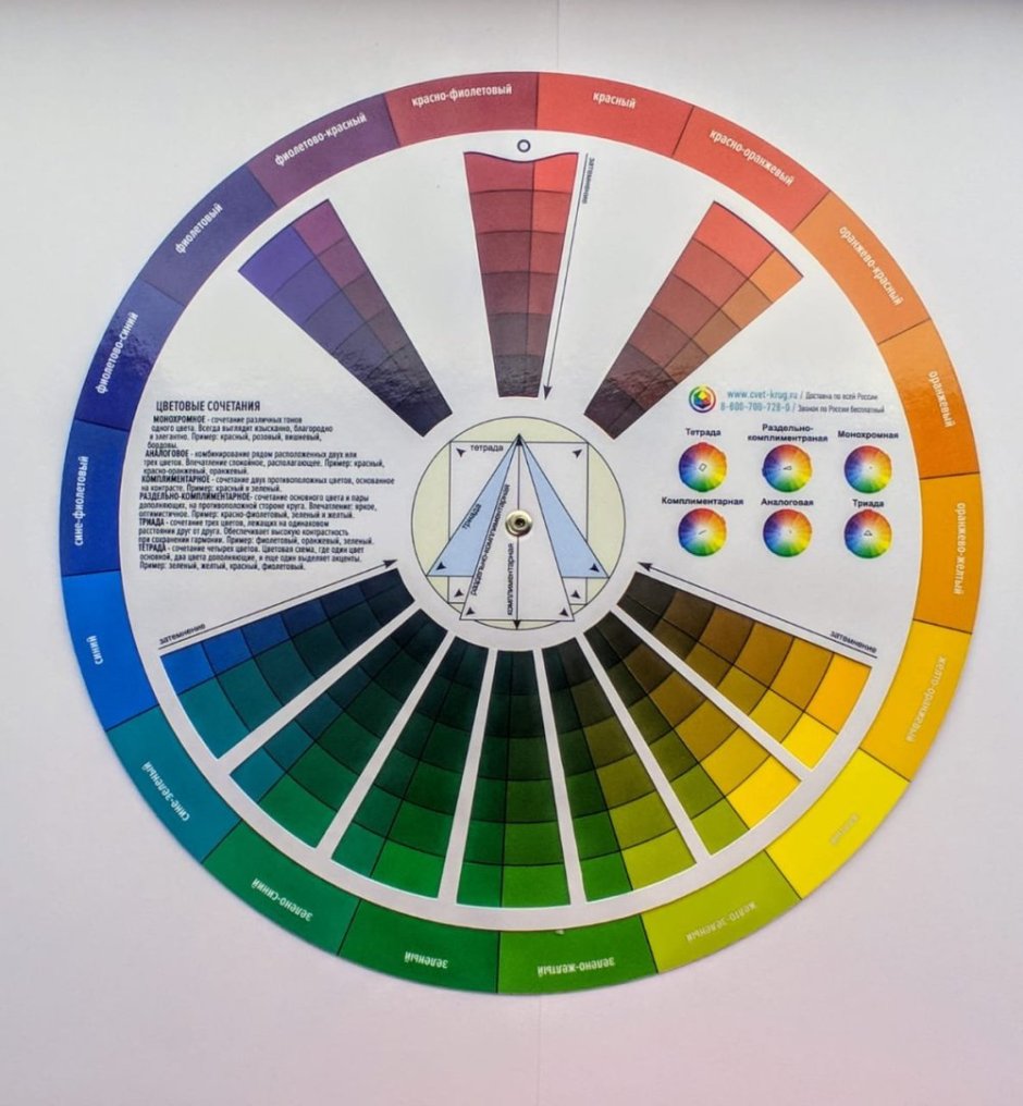 Как подбирать цвета по цветовому кругу в интерьере гостиной фото