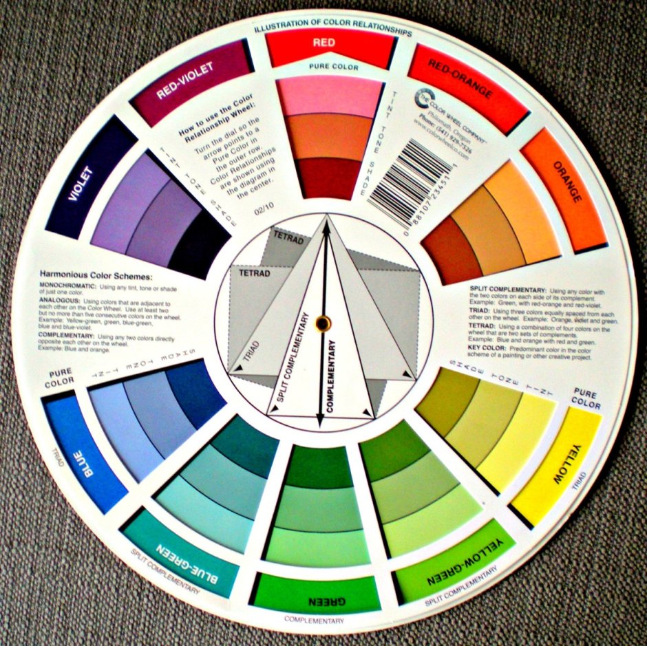 Цветовой круг Эстель для парикмахера колориста