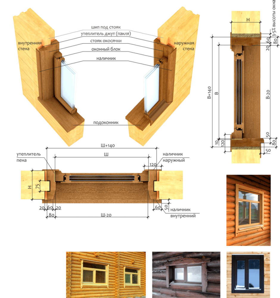 Окосячка дверных проемов в деревянном доме