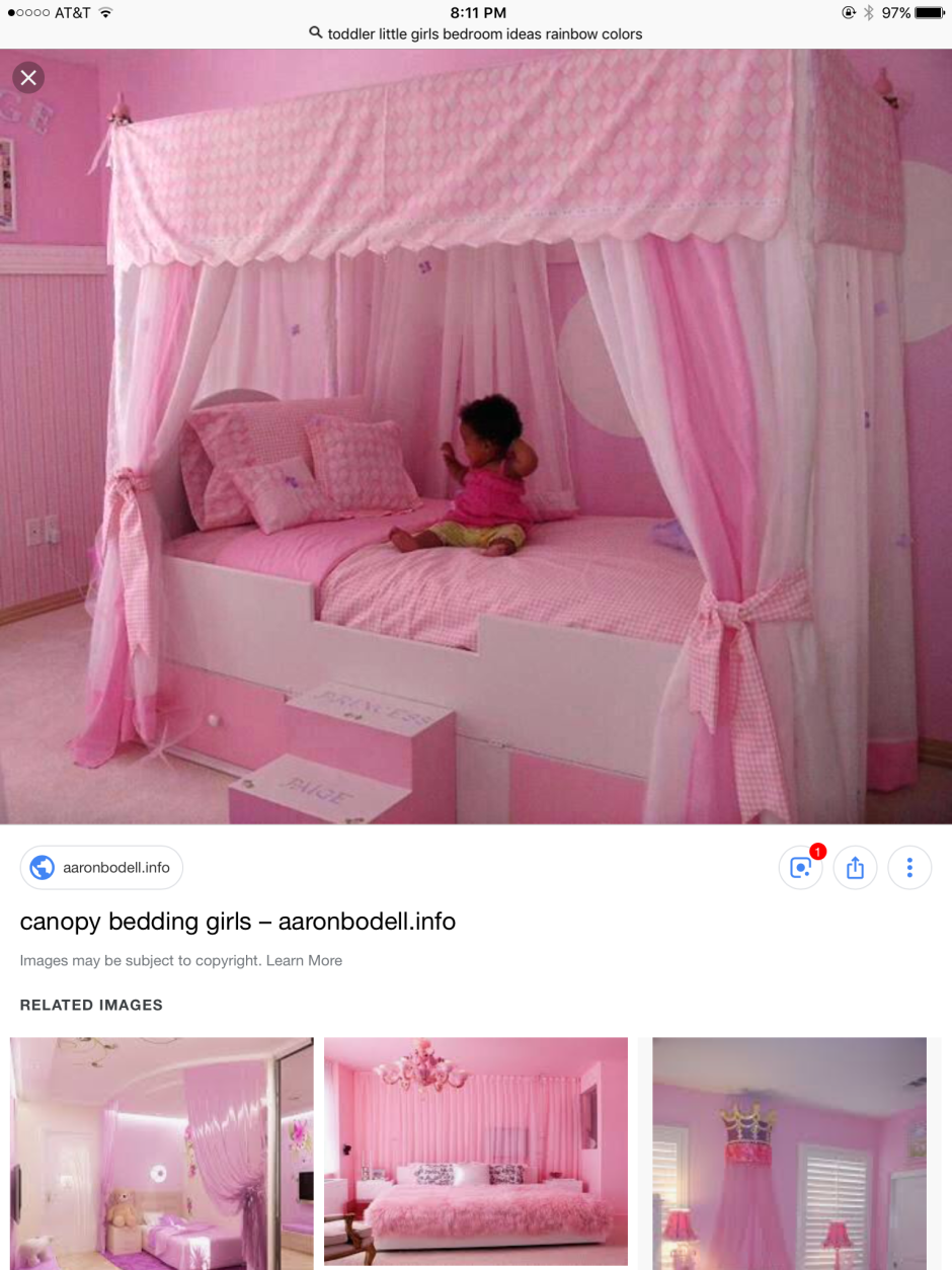 Детская кровать с розовым балдахином