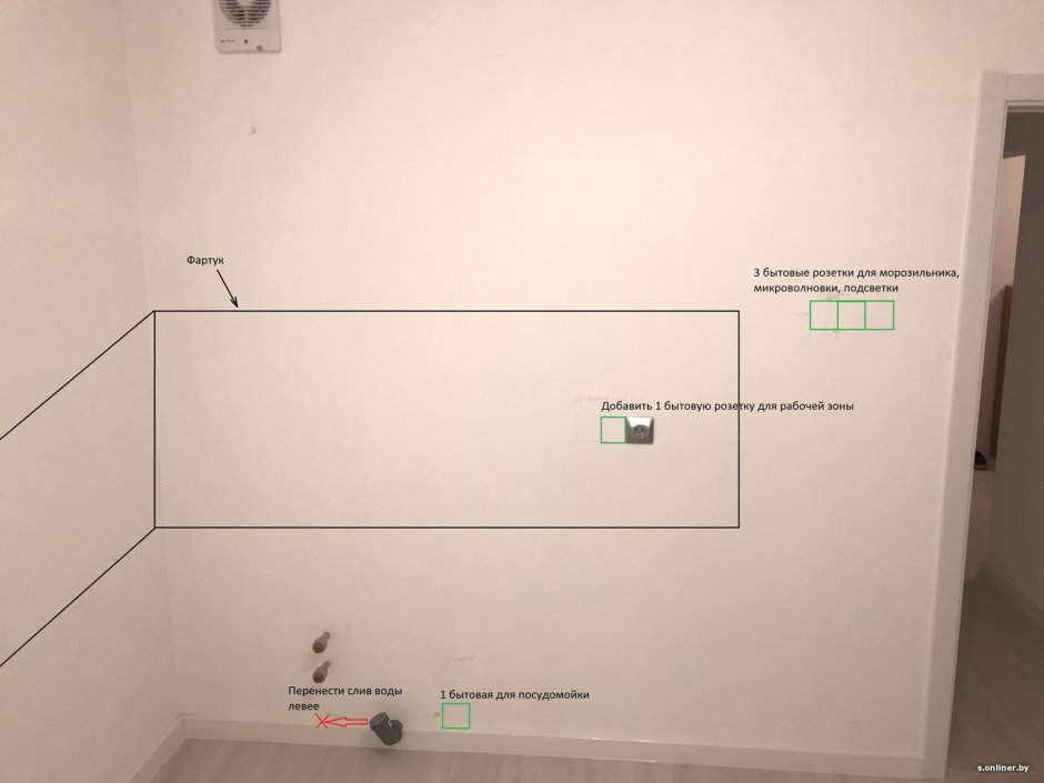 Расположение розеток на фартуке кухни