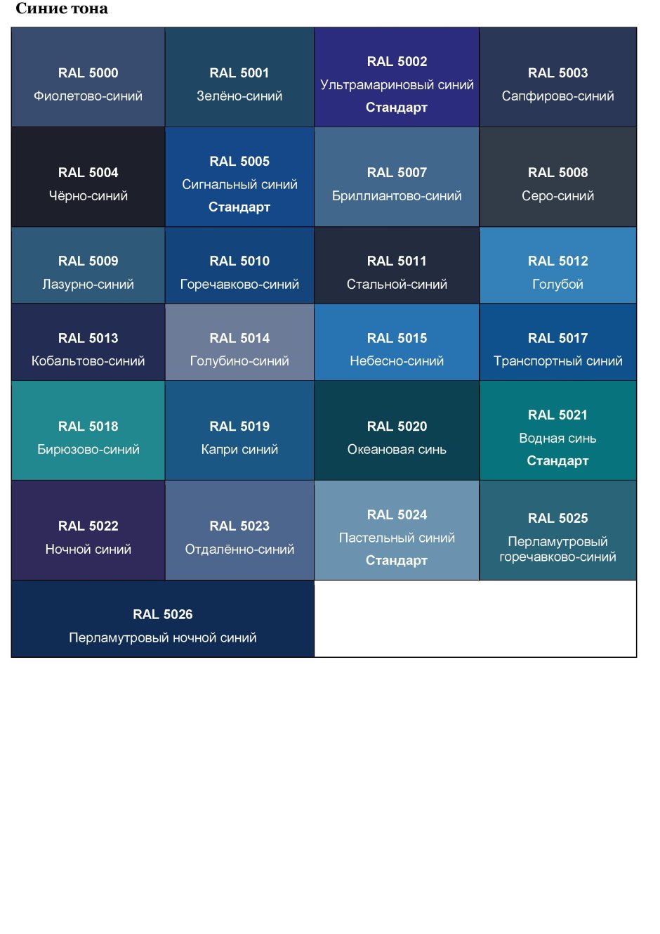 Оттенки синего таблица рал с названиями